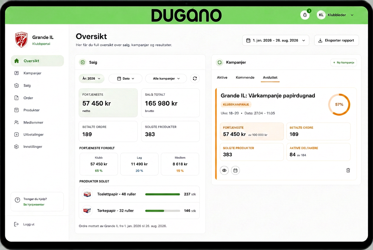 Klubbportalen i Dugano vist på laptop med kampanjer, salg og resultater